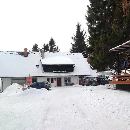 At Ruska & Candrova Koca